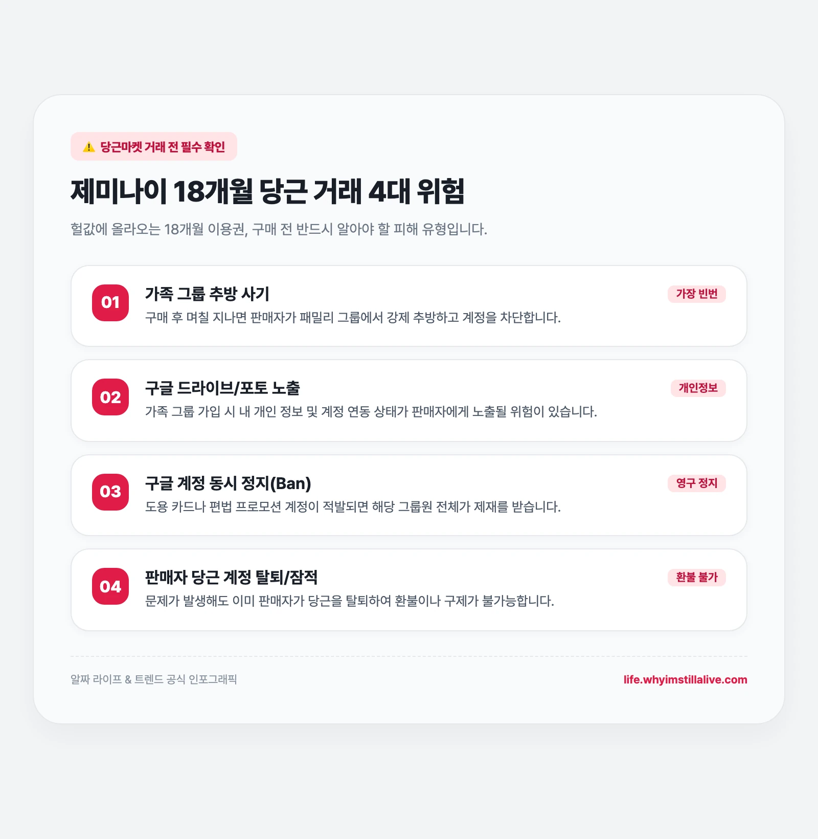 통신사 회선 종속 구조 및 제미나이 계정 정지 원리