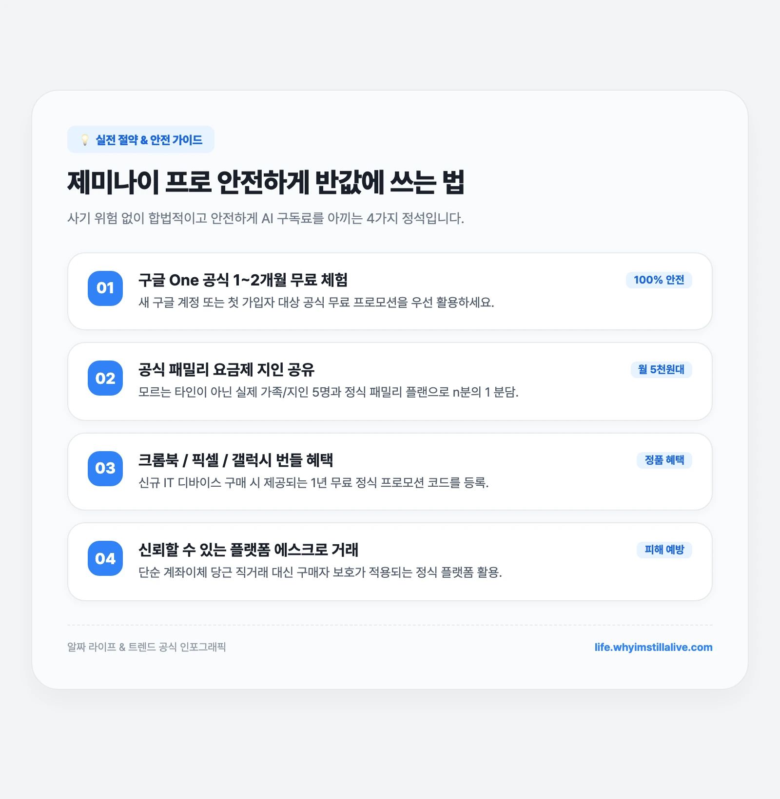 제미나이 18개월 1천원대 3대 직구 루트 비교 인포그래픽