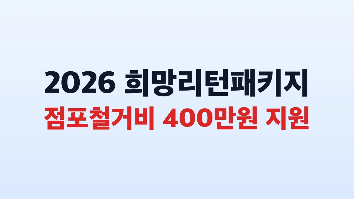 2026 희망리턴패키지 점포철거비 400만원 신청방법 총정리